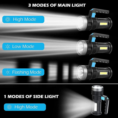 Wrrozz LED Flashlight High Lumens, USB Rechargeable Emergency Flashlight with 4 Modes for Outdoor Use