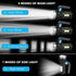 Wrrozz LED Flashlight High Lumens, USB Rechargeable Emergency Flashlight with 4 Modes for Outdoor Use
