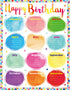 Fancy Land Watercolor Happy Birthday Poster Chart Classroom Bulletin Board Decorations 17” x 22”