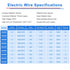 18 16.5ft 8 18 AWG Stranded Wire Spool, Each in Colors - Silicone Electrical Tinned Copper Wire, Gauge Flexible Hook Up