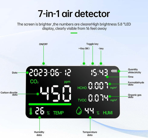 CIS 7-in-1 CO2, Air Quality Monitor, Indoor Humidity Monitor, Temperature, TVOC, HCHO, Time, Date Display Desktop Air