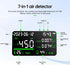 CIS 7-in-1 CO2, Air Quality Monitor, Indoor Humidity Monitor, Temperature, TVOC, HCHO, Time, Date Display Desktop Air