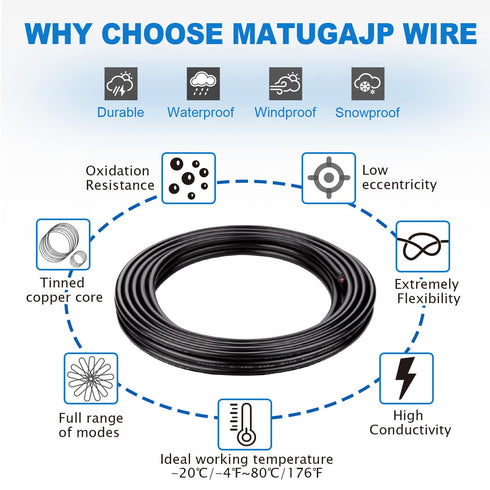 12awg 3.3mm 3 10feet UL2464 5V/12V/24V/300V 12 Electrical Wire Core Extension Cable DC Gauge Oxygen Free Stranded