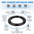 20 AWG Wire 20/2 Gauge Electrical Wire, 2 Conductor Extension Cable 30 Foot for LED Lamps Automotive