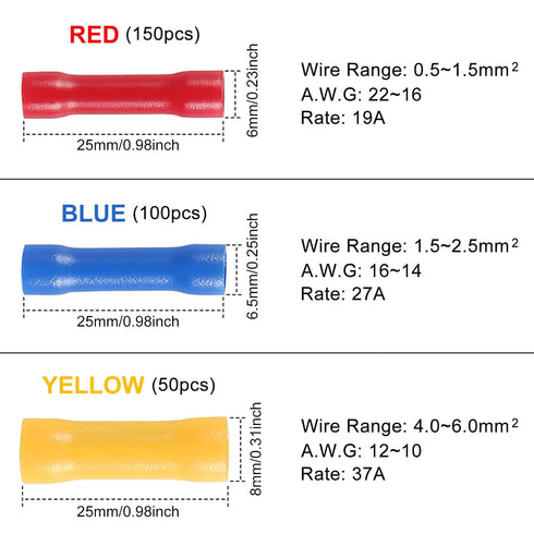 300PCS Butt Splice Crimp Connectors Insulated Electrical Straight Wire Terminal Connectors 10-22AWG Assorted Butt Splice Terminals, Yellow/Blue/Red Butt Connectors