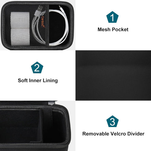 Canboc Carrying Case for SUPVAN T50M Pro Bluetooth Label Maker, Portable Mini Thermal Inkless Labeler, Black
