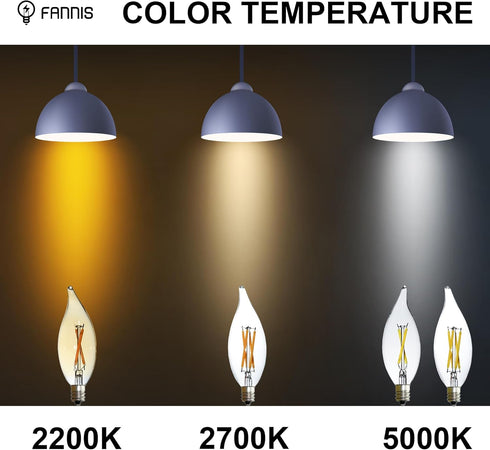 B10-C32 E12 Bulb 4W 2700K 12pcs Non-Dimmable LED Candelabra Warm White, Flicker-Free Long Last Energy for Wax Warmer