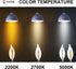 B10-C32 E12 Bulb 2W 5000K 12pcs Non-Dimmable LED Candelabra Daylight, Flicker-Free Clear Glass Vintage for Wax Warmer