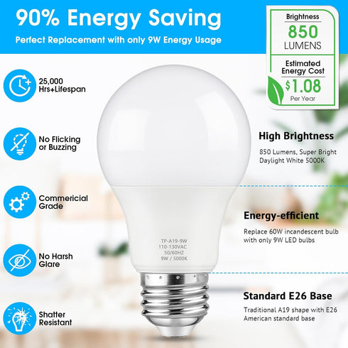 A19 LED Light Bulb, 12-Pack, 60 Watt Equivalent, 5000K Daylight White, 850 Lumen, E26 Base, Non-Dimmable, 9W Bright