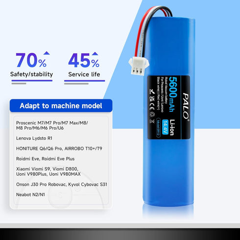 5600mAh Replacement Battery for Proscenic M7 Pro, M7 Max, M8 Pro, Lydsto R1, AIRROBO T10+, and Other Robot Vacuum