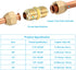 PATIKIL Pipe Extension Joint Connector Set: 4Pcs Free Welding AC Copper Pipe Coupling Adapter Fittings for Refrigeration