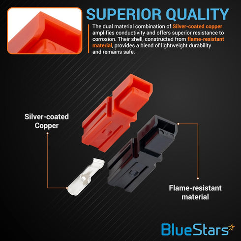 BlueStars 30 PCS Powerpole Connectors, Quick Disconnect Assortment Kit, Red, Black & Silver Housing, AWG 12-16