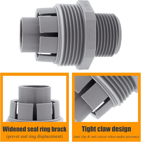 2pcs 1/2 Inch NPT Liquid Tight Connector, 180-Degree Electrical Conduit Connector Fitting