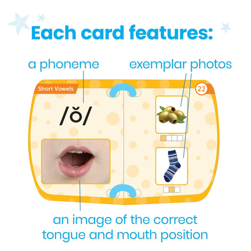 hand2mind Set, Mirror My Sounds Phoneme Letter Sounds Flash Cards, Toddler Speech Therapy Materials, Phonics