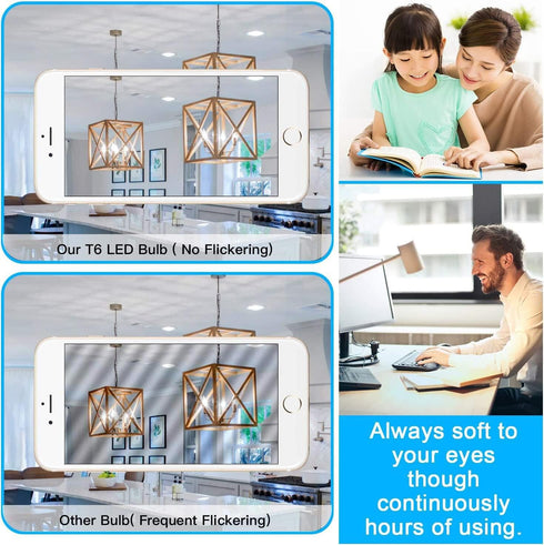 Mlambert 12 Pack Dimmable T6 LED Bulbs, 4W Equal 40W E12 Candelabra Bulb, 5000K Clear Edison Bulb for Chandelier