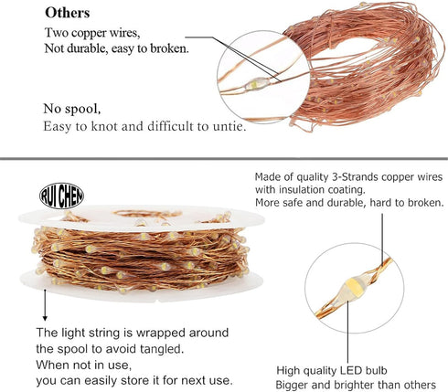 Dimmable 33 100 RUICHEN Copper Wire Ft LED Fairy String Lights Plug in with Remote, Warm White