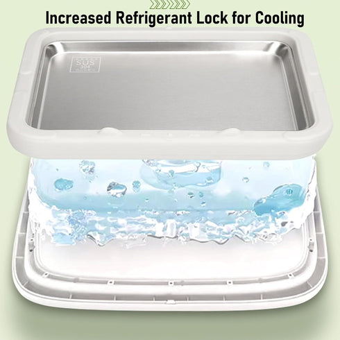 RIZGHWOY 2 Frozen Rolled Ice Cream Maker, Stainless Steel DIY Ice Cream Roll Tray with Scrapers, for Soft Serve