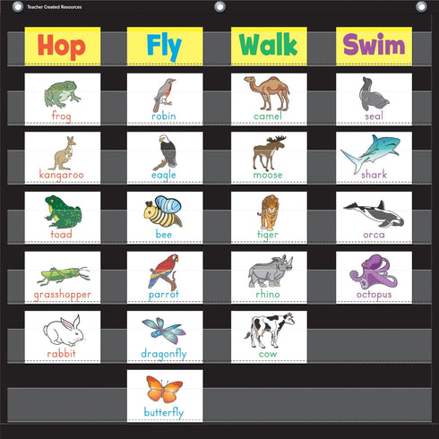 Teacher Created Resources Black 7 Pocket Chart, 20740