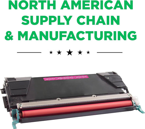 Clover Remanufactured High Yield Toner Cartridge Replacement for Lexmark C736/X736/X738 | Magenta