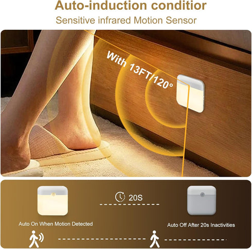 2 Pack Motion Sensor Night Light, Rechargeable Battery Night Lights Warm White, Portable Mini Motion Activated Night
