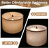 2 11.5" 3/8" 1.7mm 12-14" PATIKIL Lampshade Diffuser, Pcs Diameter with Center Hole Round Diffuser Thick for Drum