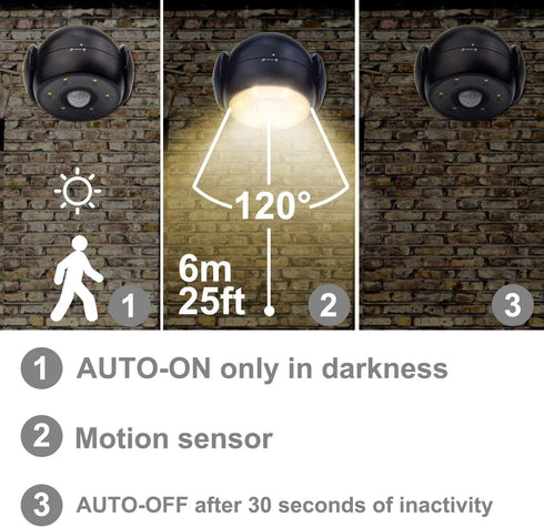 BIGLIGHT 200 Battery Operated Motion Sensor Spotlight, Wireless LED Flood Light Indoor Outdoor, Waterproof Security