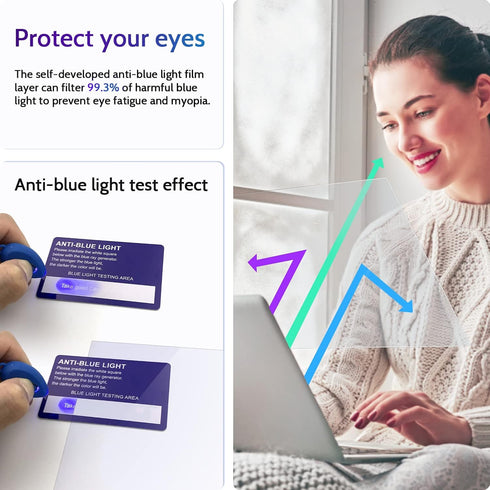3 14 Inch Laptop-16:9 14" Pcs Anti Blue Light Screen Protector Compatible With Lenovo Hp Dell Acer Asus Samsung etc