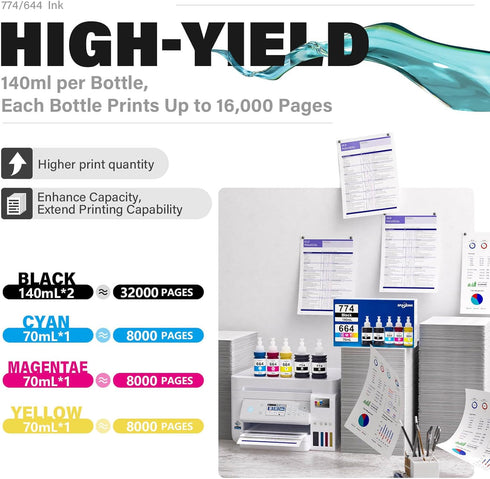 Spaceink 774 664 ET-2650 ET-2550 ET-3600 ET-4500 ET-4550 ET-16500 ET-2500 ET-2600 ET-14000 (2 5 Pack) Ink Refill