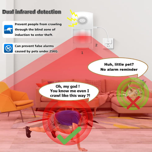 WiFi Motion Sensor Alarm: Smart PIR Detector with 110dB Siren & App Alerts, Compatible with Alexa/Google Assistant