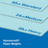 Hammermill 24 lb 8.5 11 103671R-1 (500 Colored Paper, Blue Printer Paper, x - Made in the USA, Pastel Paper, Ream