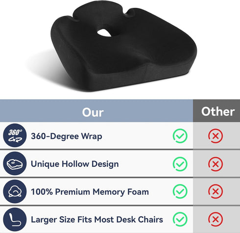 Tailbone Ergonomic Memory Foam Seat Cushions for Office Chairs Office Chair Cushion for Coccyx, & Pressure Relief Large