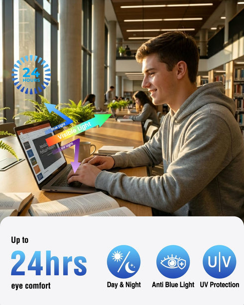 2-Pack 2026 13 inch A18 F FORITO Anti Blue Light Matte Screen Protector Compatible with MacBook Neo with Pro Chip - Eye