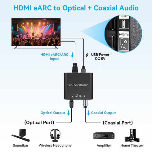 192KHZ VPFET HDMI eARC Audio Extractor Only Work for HDTV ARC/eARC Audio Adapter Converter HDTV Audio Transmitted via