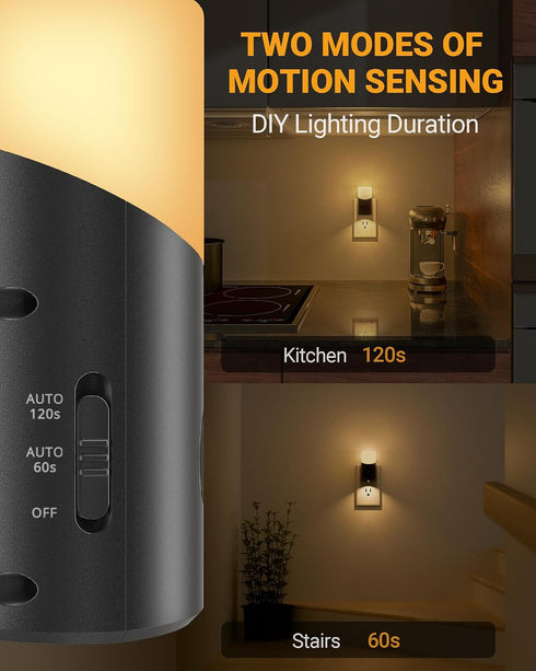 1-150LM Dimmable 2 Pack Lyridz LED Night Lights Plug into Wall with Motion Sensor, Plug-in Nightlight Indoor