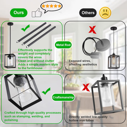 Sheenkarion 1 Pack Farmhouse Black Kitchen Island Pendant Light Fixture,Height Adjustable Metal Rod Hanging Modern
