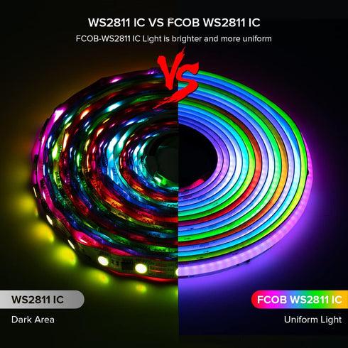 WS2811 864LED/m DC24V 9.8FT 24IC/m 12mm BTF-LIGHTING FCOB IC RGB COB LED Strip Flexible High Density Color Chasing