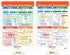 NewPath Learning Fractions Bulletin Board Charts - Set/7 - Laminated, Double-Sided, Full-Color