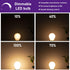 15-25 Watt Equivalent LED Light Bulbs, Dimmable, Soft White 2700K, E26 Medium Base, 2W 200LM, A15 Frosted, Pack of 6