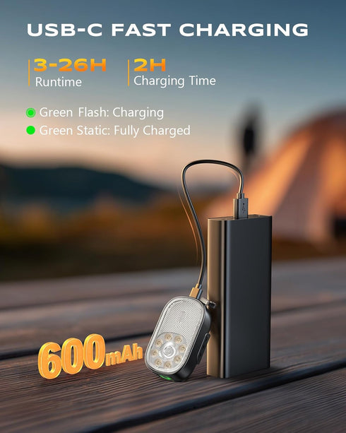 500LM Commercial 10 IP65 Cuvccn Ultra Bright Mini EDC Flashlight, Rechargeable Strobe Light, Modes Running Lights