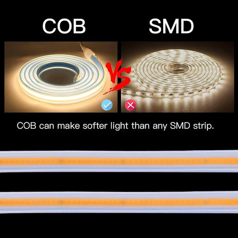 pcningled 3000K 110V 1M 110 1 3.28ft) LED Light Strip AC Waterproof Lights Volt Plug-in COB LED Strip Lights Meter Warm