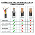 18awg 0.8mm Electrical Wire 4 Core Extension Cable 20feet UL2464 DC 5V/12V/24V/300V 18 Gauge Copper
