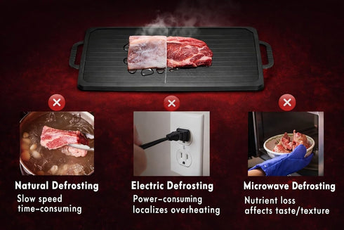 FIDYLICERE Frozen 14" Defrosting Tray for Meat - Rapid Aluminum Thawing Plate for Steak, Chicken, Fish & Pork | Large