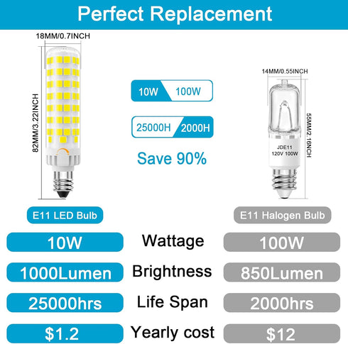 E11 Bulb Dimmable, JDE11 120V 100W T3/T4 6000K 10W 1000 E11 Bulbs 2 Pack LED Halogen Equivalent, Mini Candelabra Base