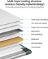 Magnetic White Board Kit for Wall - 18" x 12", 1 Dry Eraser & 2 Multicolor Markers, Sliver Aluminum Frame