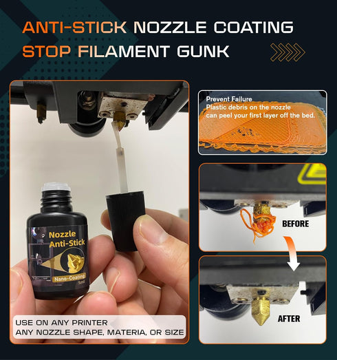 AEORUM 3D 3D 3D Nozzle 3D (6-Piece Set) Essential Printing Accessories Kit Includes Printer Glue Sticks Adhesive