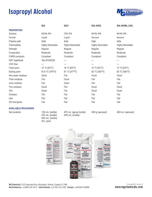 824-450G 824 99.9% 15.9 oz MG Chemicals - Isopropyl Alcohol Electronics Cleaner, Aerosol Spray, Clear