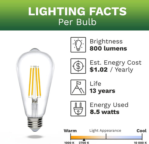 Bioluz LED 92 CRI Dimmable Edison Light Bulbs, 800 Lumen Warm White 2700K, 60W Replacement, 6-Pack