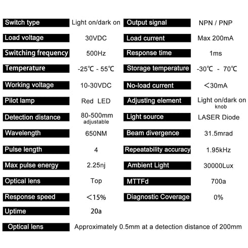 LCLCTC 12V 24V M18;Input(10-30VDC), 4 8-50cm; HG18-D50P3, Laser Sensor photoelectric Switch PNP NO + NC Wires;
