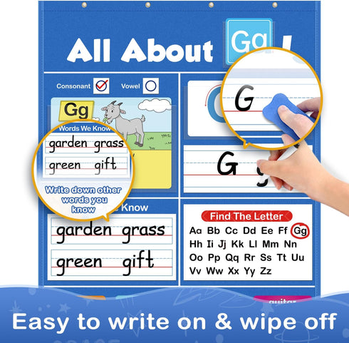Torlam Alphabet Learning Pocket Chart Alphabet Wall Chart ABC Flash Cards Learning Games, Handwriting Practice Letter