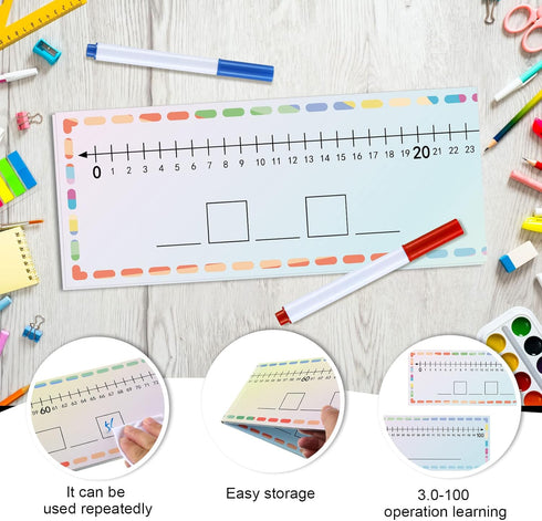 Number Lines for Students Dry Erase Number Line Board with 2 Dry Erase Markers 12 x 5 Inch Math Manipulatives 0 to 100 Double Sided White Board with Lines for Teacher Kids Classroom (Sweet Color) by Geyee
